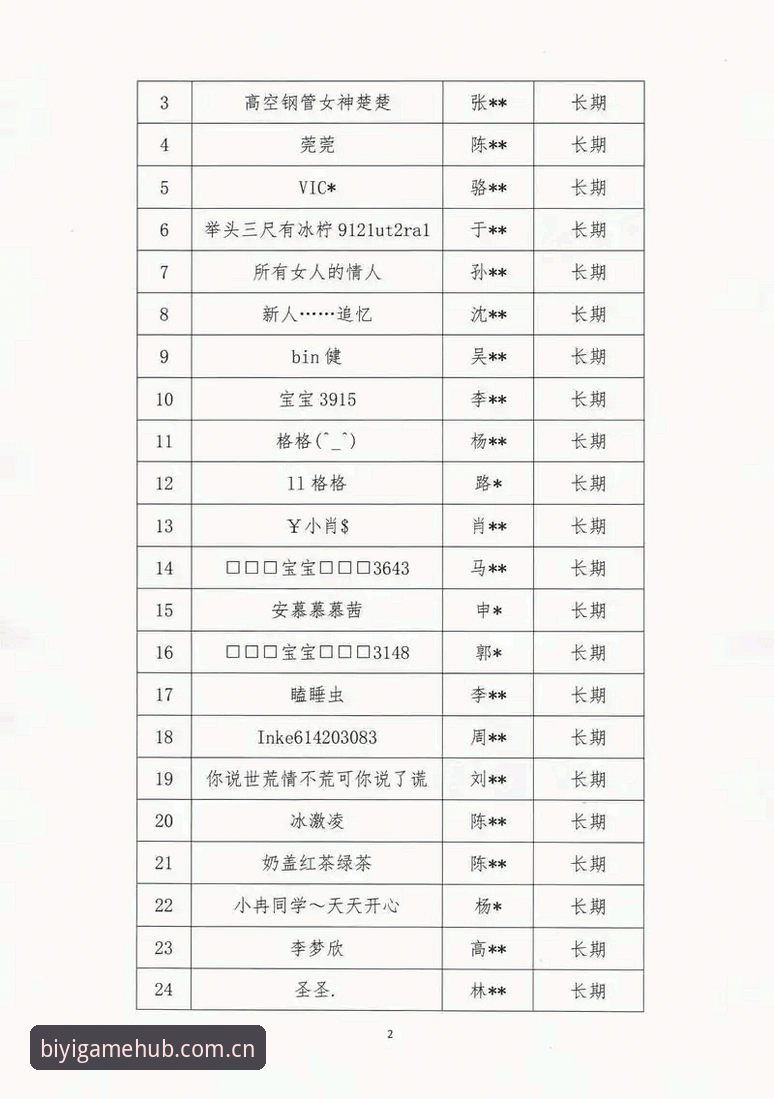 必一体育平台足坛禁赛事件深度解析教程：从名单数据看行业自律规范