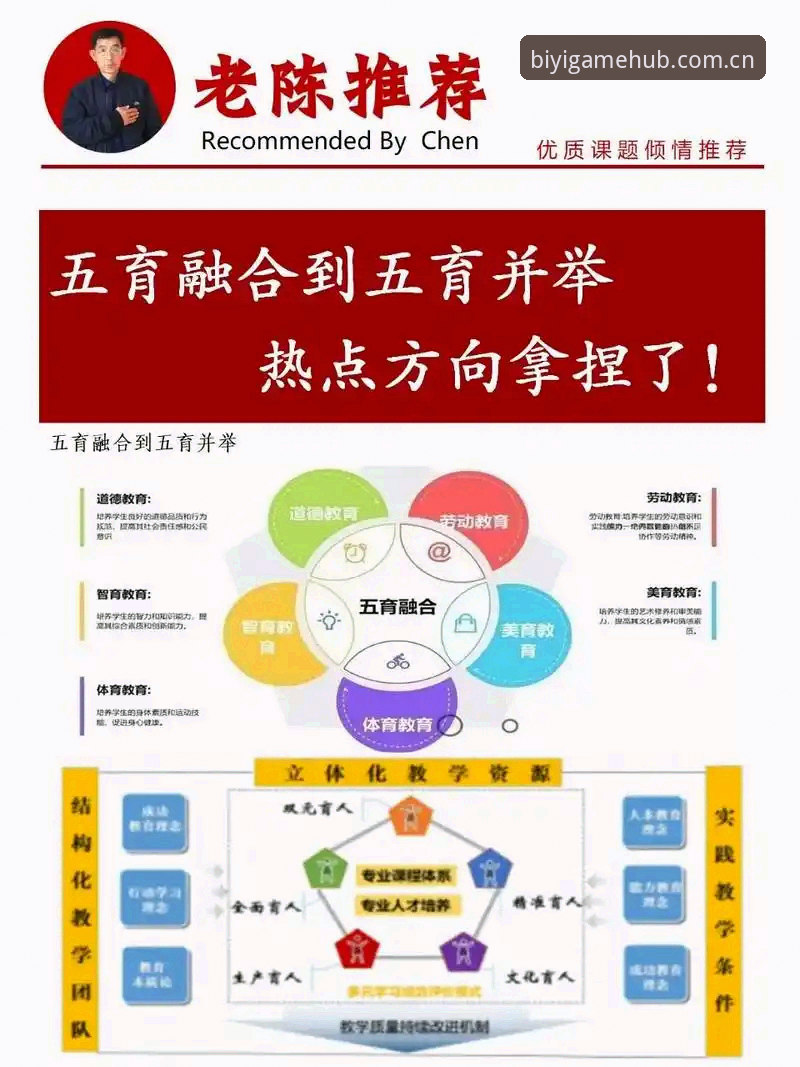 必一体育平台必知5大入口技巧与3个实用经验分享