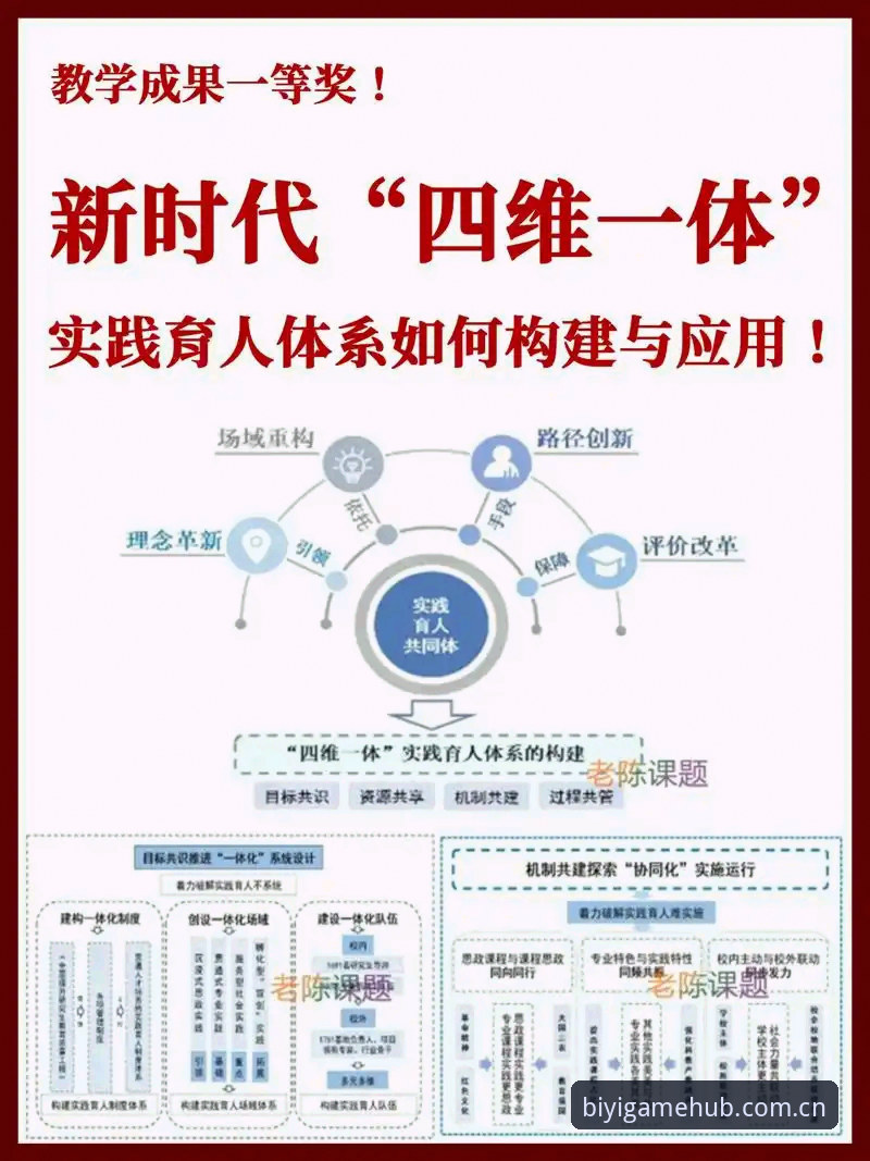 深度揭秘：必一体育官方平台哪个好？从注册到体验的全维度拆解